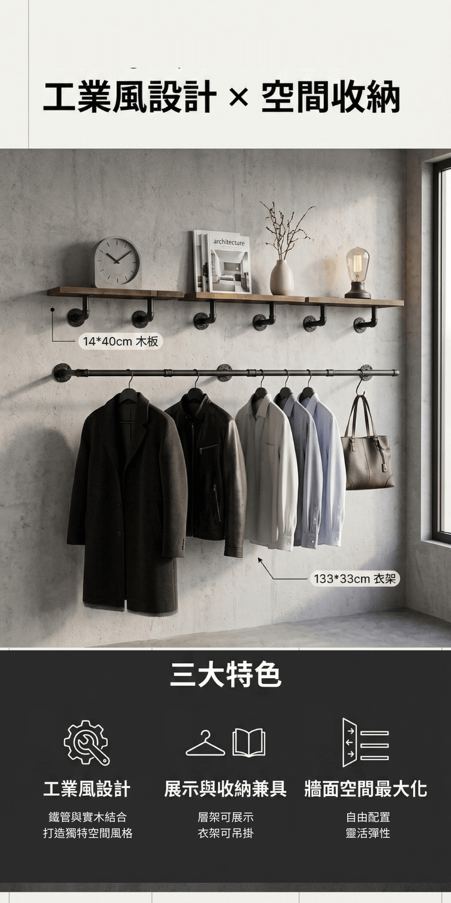 牆面收納規劃套組-WAPG-C