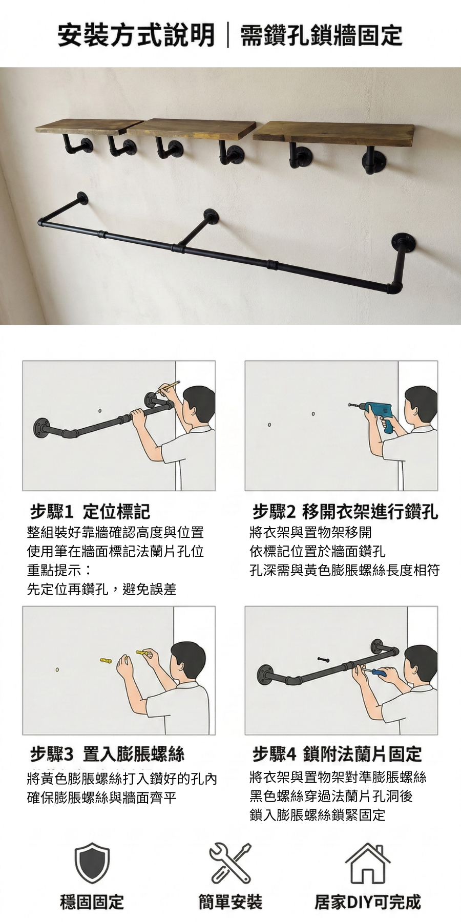 牆面收納規劃套組-WAPG-C