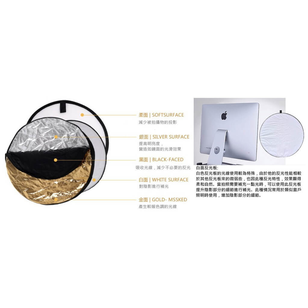 五合一反光板