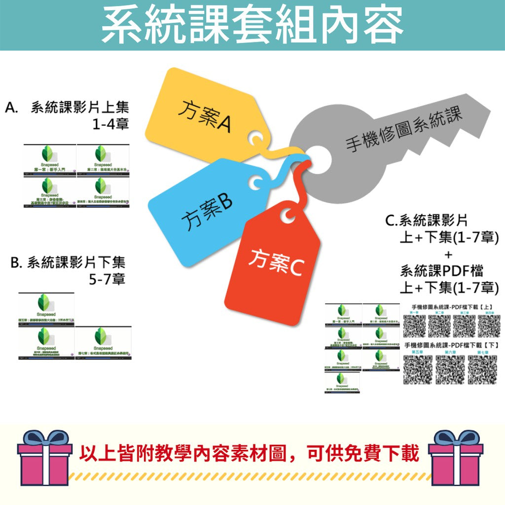 手機修圖系統課