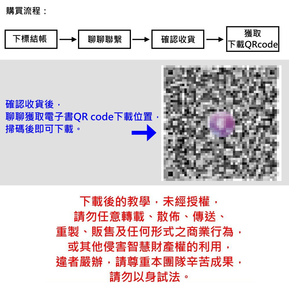 商用美食照的15個技巧 | 8萬字電子書共64頁-小藍湖產品形象專家