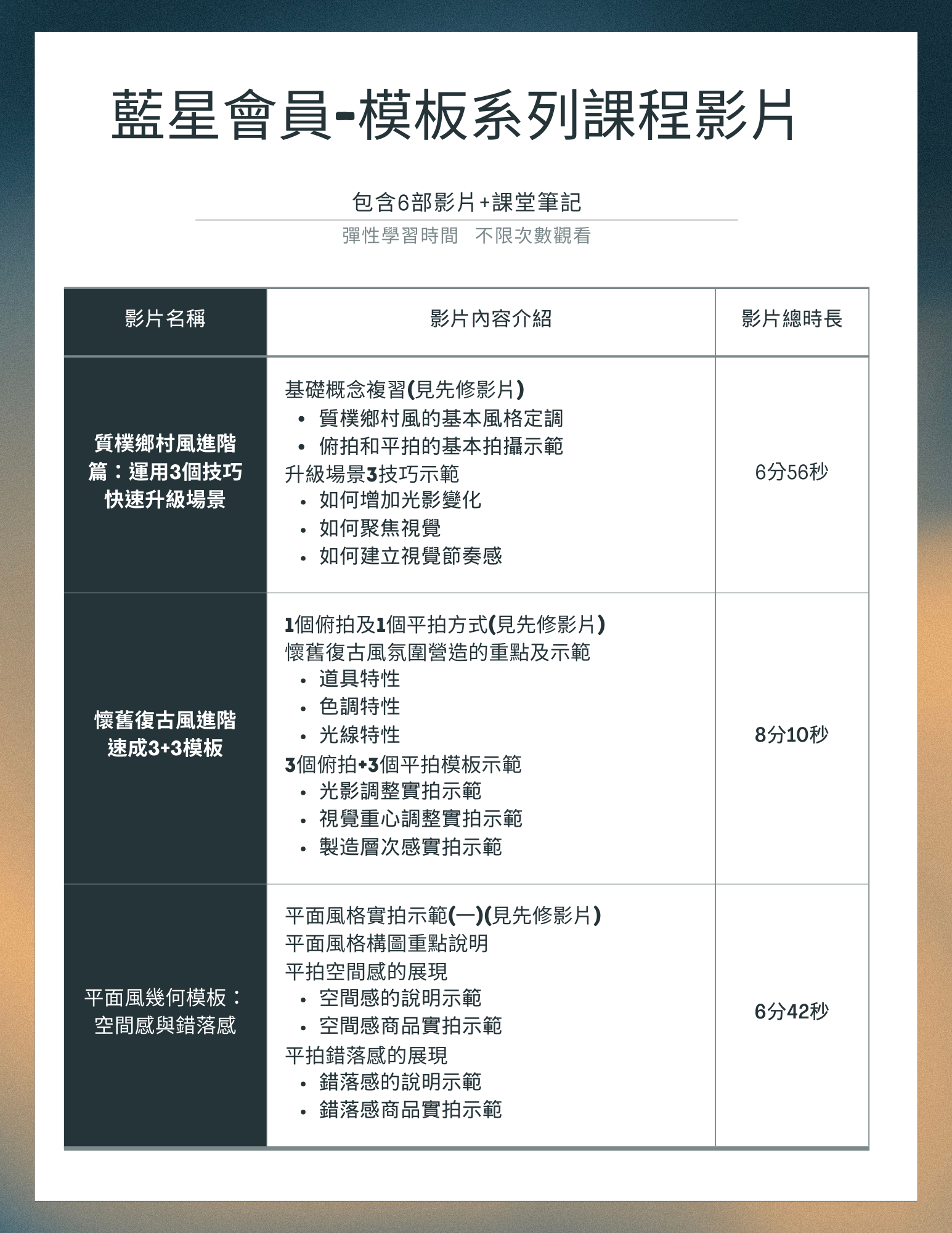 藍星會員系列課程-模板系列