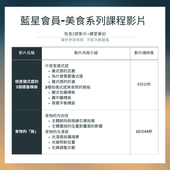 藍星會員系列課程-美食系列