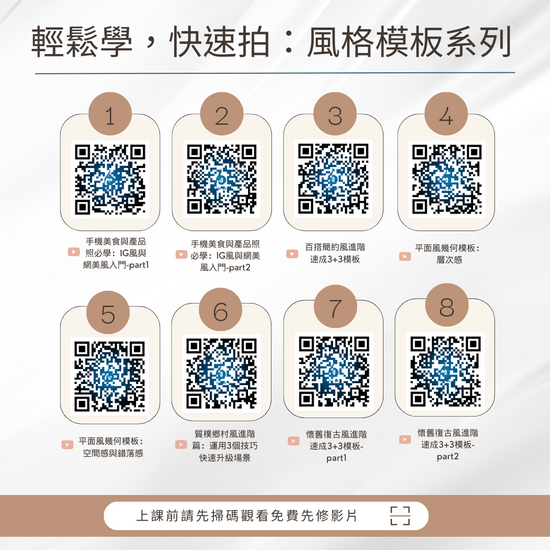 藍星會員系列課程-模板系列