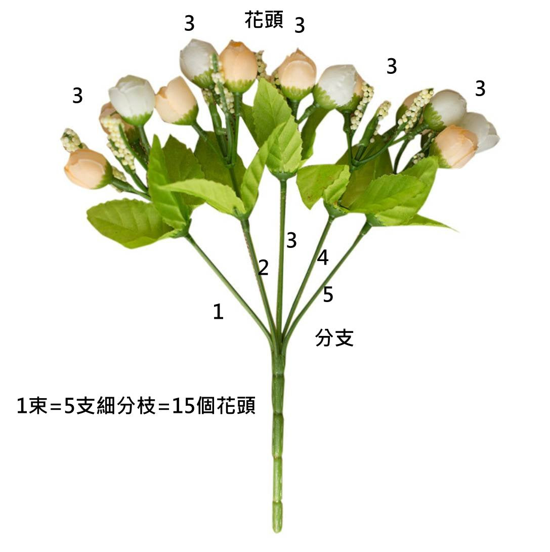仿真茶包玫瑰花