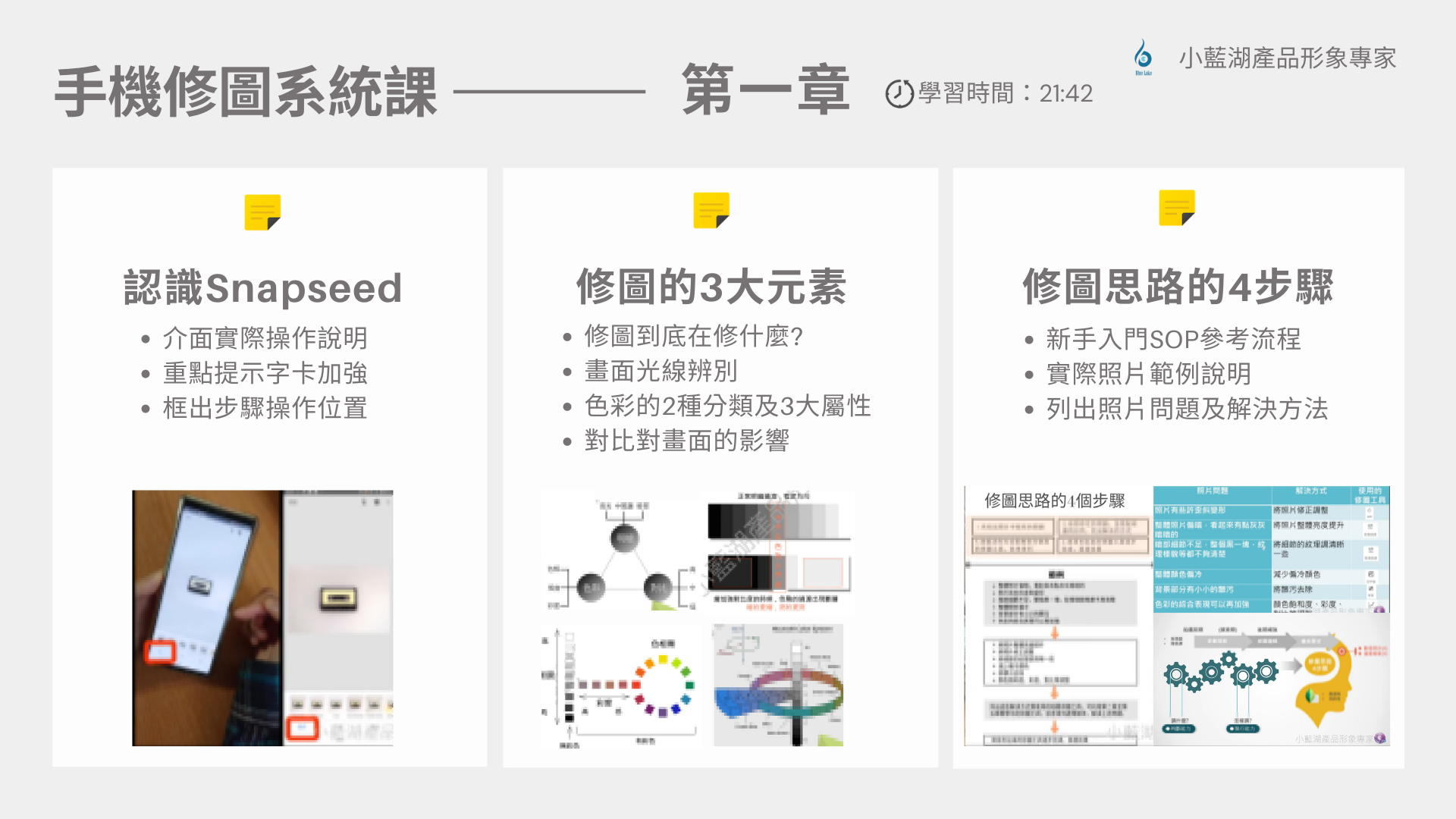 手機修圖系統課