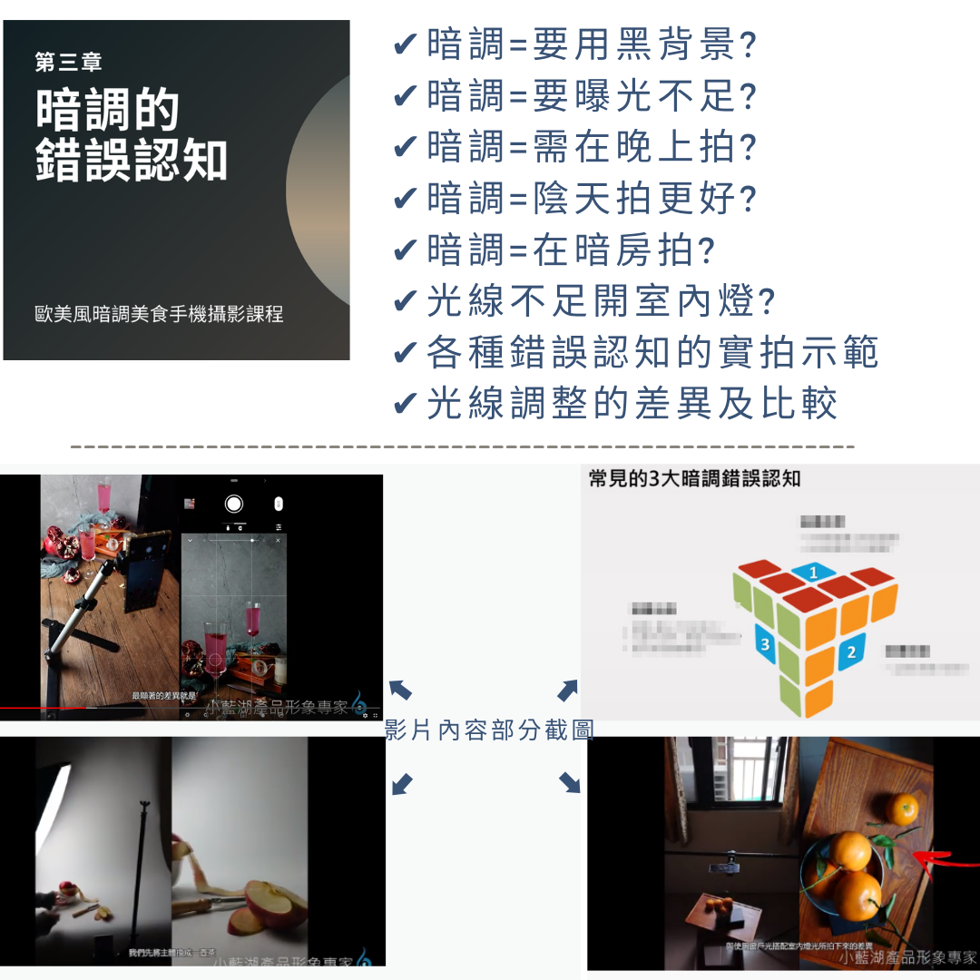 歐美風暗調美食攝影課程  | 手機攝影線上課程 | 小藍湖產品形象專家