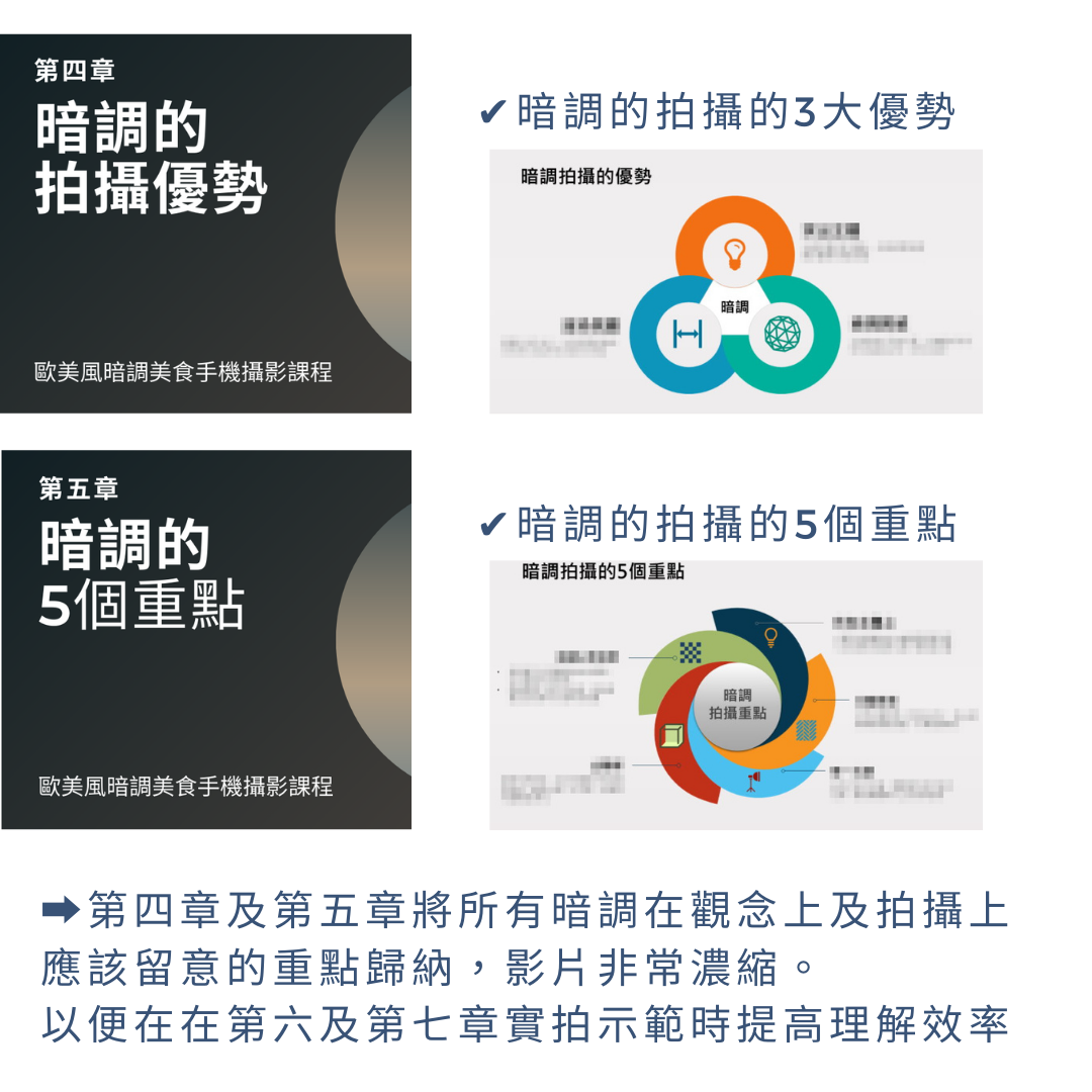 歐美風暗調美食攝影課程  | 手機攝影線上課程 | 小藍湖產品形象專家