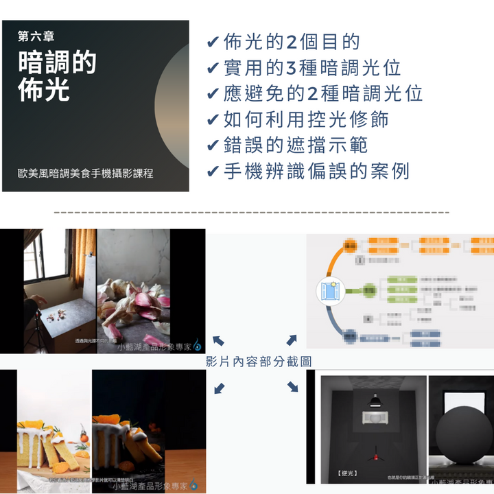 歐美風暗調美食攝影課程  | 手機攝影線上課程 | 小藍湖產品形象專家